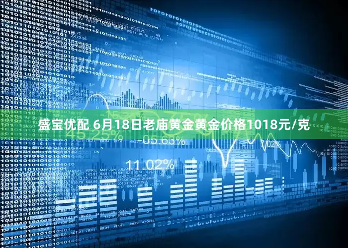 盛宝优配 6月18日老庙黄金黄金价格1018元/克