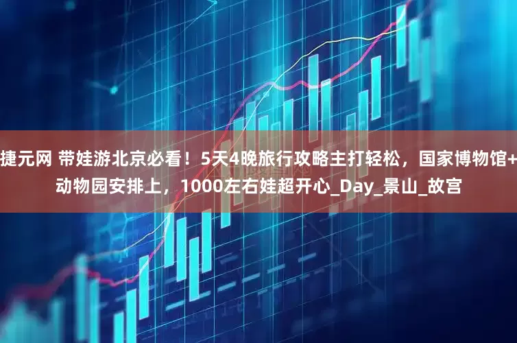 捷元网 带娃游北京必看！5天4晚旅行攻略主打轻松，国家博物馆+动物园安排上，1000左右娃超开心_Day_景山_故宫